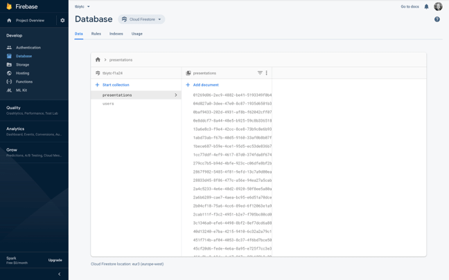 Firebase database