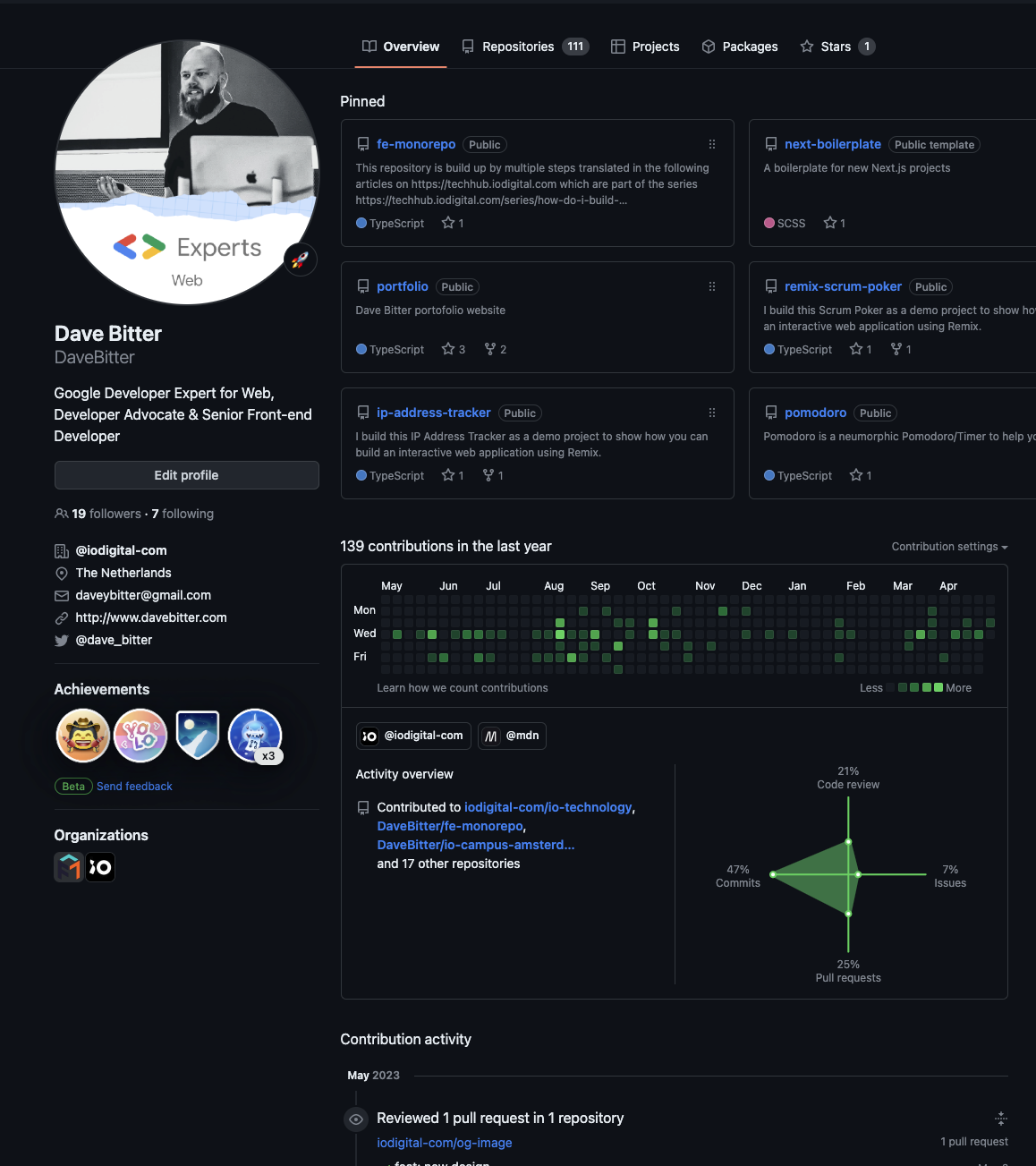 GitHub - jojoingresswotd/jojoingresswotd.github.io: The new home