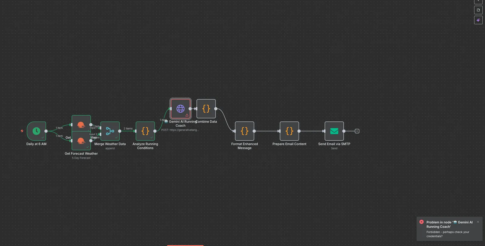 Screenshot of n8n UI where one of the node is red as there's an error
